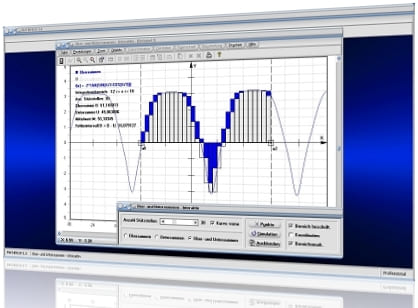 MathProf - Summe - Integral - Summenbildung - Obersummen - Untersummen - Berechnen - Streifenmethode - Rechner - Plotten - Graph - Berechnen - Bestimmen - Bestimmung - Erklärung 