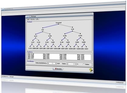 MathProf - Pfadregeln - Summenregel - Pfadregel - Mehrstufige Zufallsexperimente - Mehrstufige Zufallsversuche - Zufallsversuch - Einstufiges Zufallsexperiment - Pfade - Regeln - Pfad - Formel - Totale Wahrscheinlichkeit - Zufall und Wahrscheinlichkeit - Zusammengesetzte Zufallsexperimente - Mehrstufiges Zufallsexperiment - Berechnen - Rechner