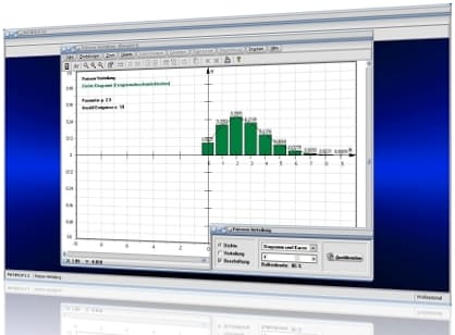 MathProf - Poisson-Verteilung - Poisson-Approximation - Poissonsche Verteilung - Poisson Verteilung - Tabelle - Diagramm - Dichte - Verteilung - Histogramm - Parameter - Dichtefunktion - Verteilungsfunktion - Erwartungswert - Wahrscheinlichkeit - Wahrscheinlichkeitsdichte - Wahrscheinlichkeitsverteilung - Wahrscheinlichkeitsfunktion - Eintrittswahrscheinlichkeit - Poisson - Rechner - Berechnen - Darstellen - Grafisch - Zeichnen