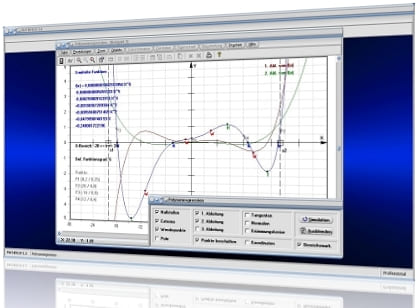 MathProf - Polynominterpolation - Interpolation - Polynomfunktion - Polynom - Stützstellen - Näherungspolynom - Ganzrationale Polynome - Hochpunkte - Tiefpunkte - Wendepunte - Graph - Plotter - Rechner - Berechnen
