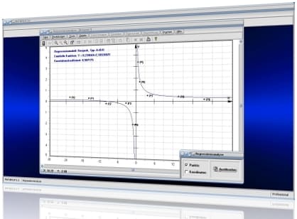 MathProf - Regression  Korrelation - Bivariate Korrelation - Logistische Regression - Scheinkorrelation - Korrelationsmaß - Korrelationsmaße - Zusammenhangsmaße - Standardisierte Regressionskoeffizienten - Standardisierter Regressionskoeffizient - Standardisierte Koeffizienten - Tabelle - Formeln - Berechnen - Formel - Rechner