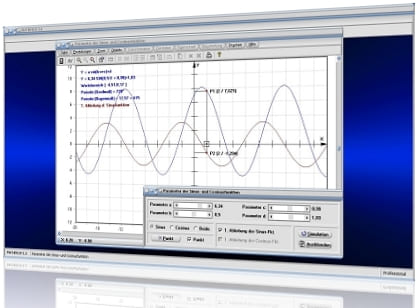 MathProf - Sinusfunktion - Kosinusfunktion - Sinus - Cosinus - Funktion - Funktionen - Winkelfunktionen - Allgemeine Sinusfunktion - Allgemeine Kosinusfunktion - Ableitung - Phase - Goniometrische Funktionen - Periodische Funktionen - Trigonometrische Funktionen - Eigenschaften - Periode - Periodizität - Sinuswert - Amplitude - Funktionswerte - Wertetabelle - Berechnen - Rechner - Zeichnen