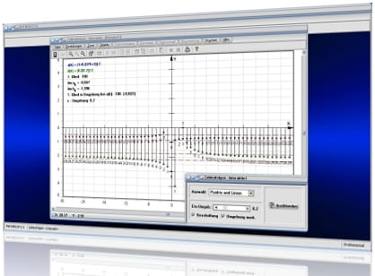 MathProf - Folgen - Grenzwerte - Folgen - Berechnen - Konvergente Folgen - Divergente Folgen - Divergierende Folgen - Alternierende Folgen - Konvergierende Folgen - Parameter - Verändern - Veränderung - Ändern - Änderung - Darstellen - Rechner - Zeichnen - Plotten - Graph - Berechnen