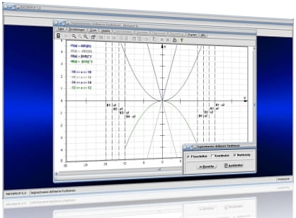 MathProf - Abschnittsweise definierte Funktion - Abschnitt - Variablen - Teilweise definiert - Zusammengesetzte Funktionen - Teilfunktion - Definition - Darstellen - Zeichnen