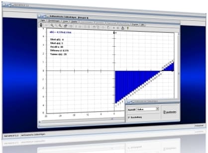 MathProf - Differenzenfolgen - Summenfolgen - Partialsummenfolgen - Unendliche Reihen - Unendliche Folgen - Endliche Folgen - Teilfolgen - Monoton steigende Folgen - Monoton fallende Folgen - Streng monoton steigende Folgen - Streng monoton fallende Folgen - Konstante Folgen - Alternierende Reihe - Alternierende Reihen - Wert einer Reihe - Mathematische Reihen - Rechner - Berechnen - Zeichnen - Darstellen