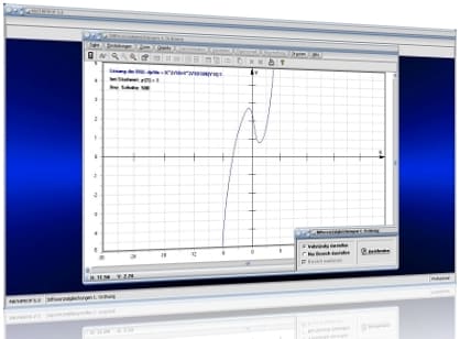 MathProf - DGL - Inhomogenität - Inhomogen - Homogen - Störfunktion - Allgemeine Form - Berechnen - Grafisch - Plotter - Rechner - Koeffizienten - Lösungsverfahren - DGL erster Ordnung - Lineare homogene DGL - Lineare homogene DGL 1. Ordnung - Nichtlineare Differentialgleichung - Anfangswert - Anfangsbedingung - Explizites Euler-Verfahren - Euler-Verfahren - Heun-Verfahren - Euler-Methode