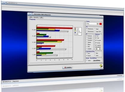 MathProf - Diagramm - Erstellen - Darstellen - Darstellung - Datenauswertung - Diagrammarten - Diagrammtypen - Diagramm zeichnen - Diagramme von Daten - Liniendiagramm - Säulendiagramm - Stabdiagramm - Balkendiagramm