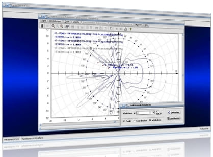 MathProf - Polardarstellung - Polarkoordinaten - Polar - Polarform - Eigenschaften - Tabelle - Werte - Punkte - Ableitung - Ableitungen - Kreiskoordinaten - Kartesische Koordinaten - 2D-Plot - Kreiskoordinatensystem - Polares Koordinatensystem - Polargraph - Geschlossene Kurven - Darstellung - Zeichnen - Darstellen - Plot