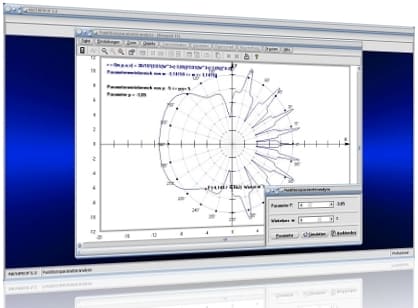 MathProf - Funktionenplotter - Parametrisierung von Kurven - Kurven mit Parametern - Bestimmung der Parameterwerte - Parameter bestimmen - Graphen analysieren - Parameter analysieren - Parameterbestimmung - Parametrisierung von Funktionen - Verschieben von Funktionen - Kurvenplotter - Darstellen - Zeichnen - Darstellen - Plot - Bestimmung - Bestimmen - Verändern