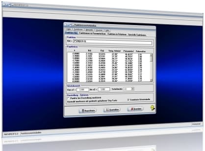 MathProf - Funktionswerte - Funktionswert - Winkelfunktionen - Wert -  Werte - Funktion - Winkelfunktionen - 1. Ableitung - Polarwinkel - Steigungswinkel - Funktionsrechner - Steigung - Ableitungen - Ableitung - Berechnen - Rechner - Tabelle - Zeichnen