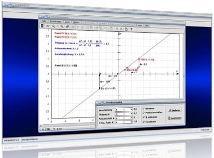 MathProf - Achsenabschnittsform - Achsenabschnittsgleichung - Verändern - Veränderung - Ändern - Änderung - Bild - Grafik - Funktion - Formel - Grafische Darstellung - Rechner - Berechnung - Berechnen - Bestimmen - Schnittpunkt einer Gerade mit der x-Achse - Schnittpunkt einer Gerade mit der y-Achse - Anstieg einer Gerade - X-Achsenabschnitt - Y-Achsenabschnitt - Rechner - Berechnen - Zeichnen - Darstellen