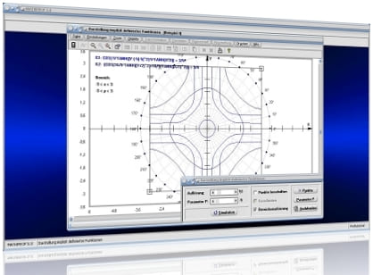 MathProf - Implizite Funktionen - Funktionen mit mehreren Variablen - Graphen - Funktionsplotter - Elliptische Kurven - Kurvendarstellung - Plotten - Rechner - Zeichnen - Implizite Funktionsgleichung - Funktion mit zwei Variablen - Funktionen mehrerer Veränderlicher