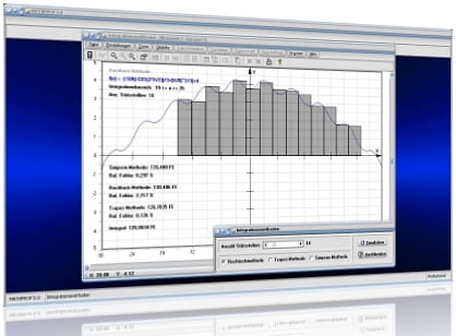 MathProf - Integrationsverfahren - Numerische Integrationsverfahren - Gauß Integration - Quadraturfehler - Quadraturformel - Numerische Verfahren - Bild - Grafik - Integral - Darstellung - Mathematik - Mathematisch - Mathe - Grafisch - Berechnung - Berechnen - Darstellen - Computer - Software - Rechner - Formel - Grafisch - Newton-Cotes - Tschebychow - 3/8-Regel - Sehnentrapezregel - Simpsonsche Formel - Rechteckmethode