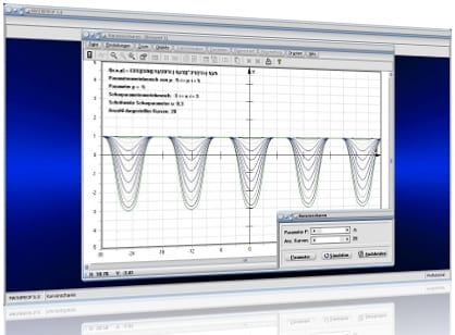 MathProf - Kurvenschar - Zeichnen einer Schar von Funktionen - Schar - Scharen - Scharfunktionen - Scharkurve - Scharparameter - Parameter - Parameterfunktionen - Formvariable - Bestimmen - Funktionen mit Scharparametern - Exponentialfunktion - Skizzieren 