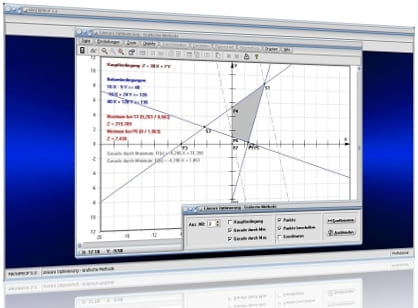 MathProf - Lineare Optimierung - Grafische Methode - Grafische Analyse - Festlegung - Zielfunktion - Lineare Optimierung grafisch - Mathematische Optimierung - Optimale Produktionsmenge - Ermittlung - Minimum - Maximum - Lineares Optimierungsproblem - Minimierungsproblem - Maximierungsproblem - Lineares Optimieren - Methode - Minimierung - Gewinnmaximierung - Nichtnegativitätsbedingung - Lineare Ungleichungssysteme - Optimierungsmodell - Restriktionen - Bedingungen - Aufstellen - Grafisch - Rechner - Berechnen