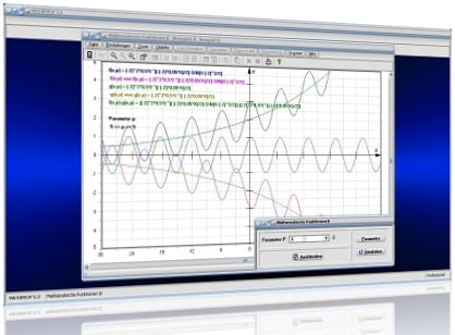 MathProf - Funktion - Funktionen - Skizzieren - Funktionsanalyse - Achsensymmetrie - Punktsymmetrie - Eigenschaften - Reziproke Funktion - Funktionsuntersuchung - Merkmale  Funktionsverknüpfung - Funktionsverlauf - Stammfunktion - Ableitung graphisch - Grafisches Differenzieren - Differenzfunktion - Symmetrie - Graph - Darstellen - Zeichnen - Plotten