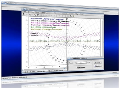 MathProf - Funktion - Funktionen - Parameter - Umkehrfunktionen - Graphen spiegeln - Funktionen transformieren - Funktionsverknüpfung - Funktionsverlauf - Stammfunktion  - Kurvenplotter - Zeichnerisch - Komposition von Funktionen - Zusammenhänge - Graph - Darstellen - Zeichnen - Plotten - Berechnen