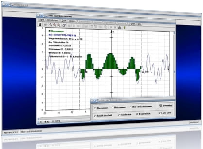 MathProf - Obersumme - Untersumme - Rechtecke - Rechner - Streifen - Streifenmethode - Differenz - Riemann-Summe - Riemannsches Integral - Riemannsche Summe - Riemann Integral - Eigenschaften - Bestimmtes Integral - n - x - Grenzwert - Zerlegung - Untersuchen - Untersuchung 