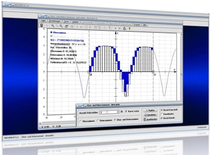 MathProf - Summen - Integral - Summenbildung - Obersummen - Untersummen - Berechnen - Streifenmethode - Rechner - Plotten - Graph - Berechnen - Bestimmen - Bestimmung - Erklärung