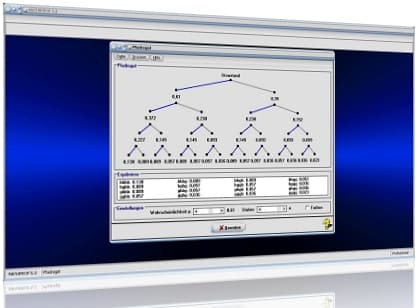 MathProf - Pfadregel - Zufall - Mathematik - Aufbau - Anzahl - Einstufige Zufallsexperimente - Einstufige Zufallsversuche - Zweistufige Zufallsexperimente - Baumdiagramme - Zweistufiges Baumdiagramm - Dreistufiges Baumdiagramm - Formeln - Farben - Einstufig - Mehrstufig - Satz der totalen Wahrscheinlichkeit - Laplace-Experiment - Laplace-Versuch - Laplace Experiment - Wahrscheinlichkeit - Berechnen - Rechner