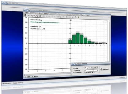 MathProf - Poisson-Verteilung - Poisson - Genau - Eigenschaften - Kleiner - Gleich - Zeichnen - Dichte - Rechner - Bild - Tabelle - Approximation - Verlauf - Kumuliert - Varianz - Parameter - Lambda - Zufallsvariable - Gleichung - Zufallsexperimente - CDF - Mindestens - Höchstens -Tabelle - Berechnen - Formel