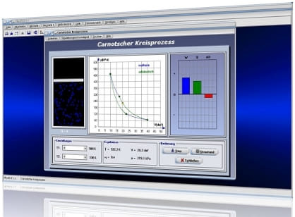 PhysProf - Carnot-Prozess - Carnot-Maschine - Kreisprozess - Thermodynamische Prozesse - Zustandsänderungen - Entropie - Entropieänderung - Entropiedifferenz - System - Temperatur - Volumen - Druck - Gas - Expansion - Kompression - Isotherme Expansion - Adiabatische Expansion - Isotherme Kompression - Adiabatische Kompression - Gase - Zustandsgrößen - Thermischer Wirkungsgrad - Carnot - Carnot Prozess - Berechnen - Formel