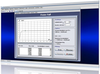 Freier Fall - Freier Fall mit Luftwiderstand - Fallgeschwindigkeit - Luftwiderstand - v-t-Diagramm - vt-Diagramm - Fall - Fallbeschleunigung - Masse - Luftwiderstandskraft - Luftwiderstandsbeiwert - Widerstandsbeiwert - Luftwiderstand berechnen - Gewichtskraft - Luftreibung - Formeln - Rechner - Berechnen