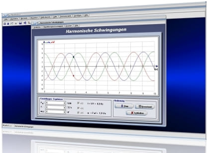 PhysProf - Schwingung - Zeit - Dauer - Schwingungsfrequenz - Sinusschwingung - Diagramm - Einheit - Funktion - Formel - Gleichung - Darstellung - Momentanwert - Augenblickswert - Scheitelwert - Maximale Auslenkung - Nulldurchgang - Periode - Nullphasenwinkel - Phasenverschiebung - Periodendauer - Phasenverschiebungswinkel - Rechner - Berechnen