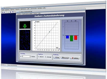 PhysProf - Isobarer Prozess - Isobare Zustandsänderung - Volumen - Druck - Temperatur - Innere Energie - Isobar - Wärme - Energie - Gasmasse - Wärmeenergie - Kompression - Expansion - Arbeit - Diagramm - vT-Diagramm - pT-Diagramm - Formel