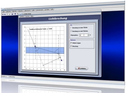 PhysProf - Licht - Brechung - Brechungsgesetz - Refraktion - Brechung des Lichts - Snellius - Snelliussches Brechungsgesetz - Gesetz - Einfallswinkel - Ausfallswinkel - Lichtgeschwindigkeit - Ausbreitungsgeschwindigkeit - Lichtstrahl - Brechzahl - Brechungswinkel - Optik - Optisch - Berechnen - Rechner - Formel