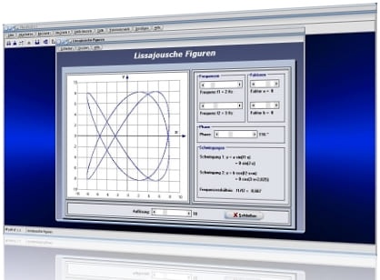 PhysProf - Lissajou-Figuren - Lissajou - Figuren - Erzeugen - Definition - Generator - Phasenverschiebung - Frequenz - Überlagerung - Schwingungsüberlagerung - Rechner - Berechnen