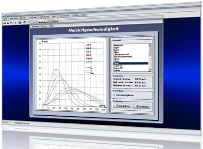 PhysProf - Moleküle - Geschwindigkeit - Gaskonstante - Boltzmann-Konstante - Mittlere quadratische Geschwindigkeit - Molekulare Geschwindigkeit - Mittlere Geschwindigkeit - Verteilungsgesetz - Maxwell - Mittelwert - Molekülgeschwindigkeit - Wahrscheinlichste Geschwindigkeit - Mittlere kinetische Energie - Berechnen