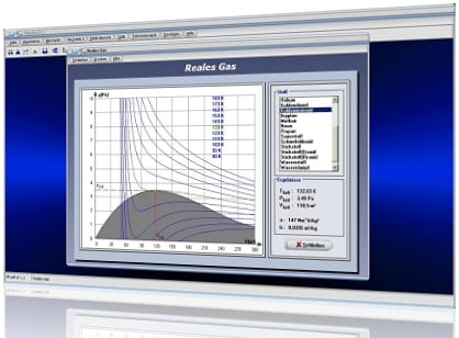 PhysProf - Reale Gase - Reales Gas - Thermische Zustandsgleichung - Kritischer Druck - Kritisches Volumen - Kritische Temperatur - Kritischer Punkt - pV-Diagramm- Gasdichte - Normdichte - Normdruck - Normvolumen - Normliter - Normkubikmeter - Zustandsdiagramm - Kinetische Gastheorie - Rechnen - Molmenge - Molzahl - Molares Volumen - Molare Masse - Formel