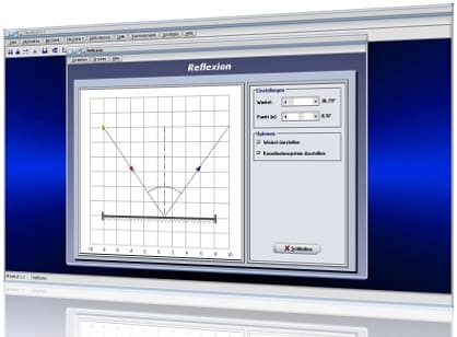 PhysProf - Reflexionsgesetz - Totalreflexion - Lichtreflexion - Ausfallswinkel - Reflexionswinkel - Einfallswinkel - Grenzwinkel - Grenzwinkel der Totalreflexion - Gerichtete Reflexion - Ungerichtete Reflexion - Lichtstrahlen - Strahlen - Strahl - Strahlenmodell - Lichtstrahl - Lichtausbreitung - Rechner - Berechnen - Formel