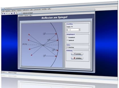 PhysProf - Reflexion - Spiegelreflexion - Sphärische Linse - Reflexion am Spiegel - Sphärische Reflexion - Parabolische Reflexion - Parabolspiegel - Gewölbter Spiegel - Wölbspiegel - Parabolischer Spiegel - Berechnen