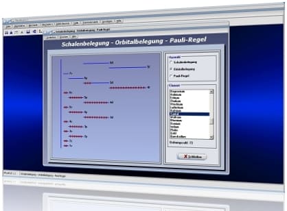 PhysProf - Schalenbelegung - Elektronen - Ordnungszahl - Orbitalmodell - Orbitale - Schalen - Modell - Atom - Orbitale - Schalen und Orbitale - Schalen und Elektronen - Orbitalbelegung