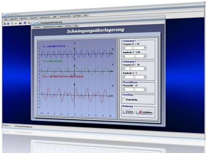 PhysProf - Überlagerte Schwingungen - Superpositionsprinzip - Schwingungen überlagern - Schwingungsüberlagerung - Überlagerung von Schwingungen - Frequenz - Amplitude - Resultierende Schwingung - Harmonische Schwingung - Berechnen