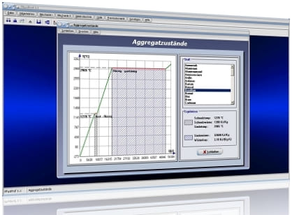 PhysProf - Aggregatzustand - Schmelzen - Erstarren - Sublimieren - Resublimieren - Abkühlung - Erwärmung - Abkühlen - Erwärmen - Verdunsten - Verdunstung - Erstarrung - Verdampfung - Verflüssigung - Gefrieren - Verbrennen - Verbrennung - Gefroren - Erstarrt - Erstarrungstemperatur - Phase - Spezifischer Heizwert - Energiezufuhr - Energieabgabe - Erstarrungspunkt - Gefrierpunkt - Phasenumwandlung - Dampf - Berechnen