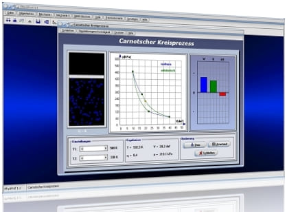 PhysProf - Kreisprozesse - Carnot-Wirkungsgrad - Zustände - Wirkungsgrad - Wärme - Wärmeenergie - Wärmeaustausch - Wärmeübertragung - Wärmemenge - Wärmekraftmaschine - Reversibel - Irreversibel - Reversibler Prozess - Irreversibler Prozess - Reversible Prozesse - Irreversible Prozesse - Spezifische Entropie - Idealer Kreisprozess - Thermodynamischer Kreisprozess - Arbeit - Nutzarbeit - Berechnen - Formel