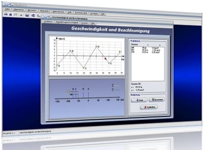 PhysProf - Beschleunigungs-Diagramm - Beschleunigte Bewegungen - Positive Beschleunigung - Negative Beschleunigung - Durchschnittsbeschleunigung - Geschwindigkeit - Beschleunigen - Bremsen - Nicht gleichmäßig beschleunigt - Tabelle - Beschleunigungs-Zeit-Diagramm - Zeit-Beschleunigungs-Diagramm - Rechner - Berechnen