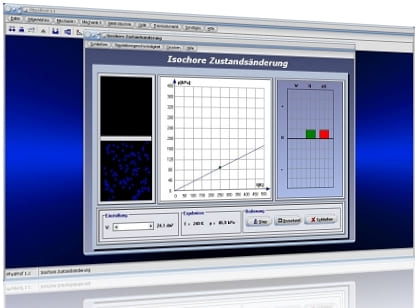PhysProf - 2. Gesetz von Gay-Lussac - Zustandsgrößen - Zustandsgröße - Thermodynamische Zustandsgröße - Arbeit - Druck-Temperatur-Diagramm - Thermisch - Thermodynamisch - Zustandsänderungen - Wärme - Diagramm - Energie - Einheit - Berechnen - Hauptsätze - 1. Hauptsatz der Wärmelehre