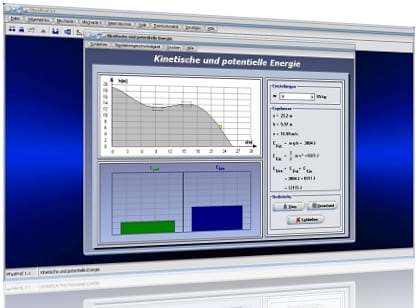 PhysProf - Energie - Energieart - Energie umwandeln - Umwandeln - Umwandlung - Transformation - Transformieren - Energieflussdiagramm - Energiefluss - Energieflussdiagramme - Formeln - Formelzeichen - Gleichung - Hubarbeit - E pot - E kin - E rot - Gesamtenergie - Einheit - Rotationsenergie