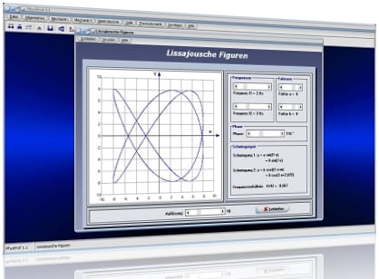 PhysProf - Lissajou - Frequenzverhältnis - Zeichnen - Berechnen - Plotten - Bild - Grafik - Graph - Oszilloskop - Simulator - Rechner - Animation - Formel - Simulation