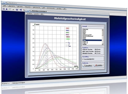 PhysProf - Moleküle - Temperatur - Maxwellsche Geschwindigkeitsverteilung - Gasmoleküle - Geschwindigkeitsverteilung - Geschwindigkeitsbetrag - Berechnen - Avogadro-Konstante - Avogadro Konstante - Teilchenzahl - Teilchenanzahl - Avogadro Gesetz - Avogadrosches Gesetz - Satz von Avogadro - Molekülmasse
