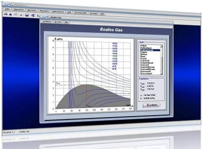 PhysProf - Reales Gas - Zustandsgleichung - Gas - Gase - Gaskonstante - Universelle Gaskonstante - Allgemeines Gasgesetz - Zustandszahl - Gleichung - Dichte - Druck - Gasdruck - Gasvolumen - Gastemperatur - Gasgleichung - Berechnen - Berechnung - Formel
