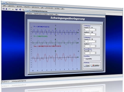 PhysProf - Schwingung - Überlagerung - Phasendifferenz - Kreisfrequenz - Schwingungsfrequenz - Schwebung - Schwebungsfrequenz - Schwingungsamplitude - Schwingungsrichtung - Richtung - Nullphasenwinkel - Berechnen - Formel - Simulation