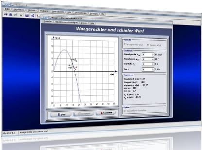 PhysProf - Schiefer Wurf - Wurf - Aufprallwinkel - Zeit - Animation - Dauer - Auftreffgeschwindigkeit - Abwurfhöhe - Definition - Wurfbewegung - Maximale Wurfweite - Wurfbahn berechnen - Formeln - Anfangshöhe - Wurfbahn eines Körpers - Berechnen