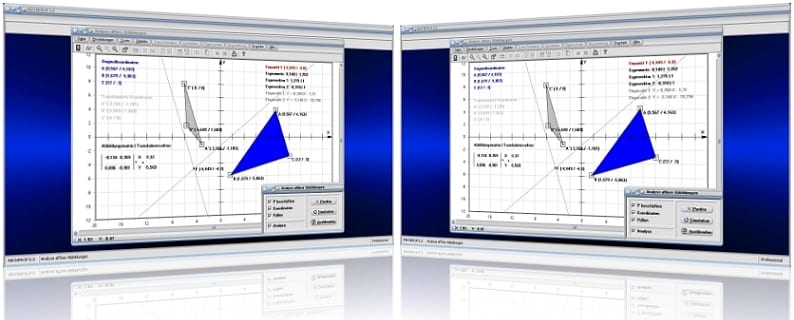 MathProf - Analyse - Affine Transformation - Bildgerade - Ursprungsgerade - Fixpunkt - Fixgerade - Fixpunktgerade - Fixelement - Bestimmen - Lineare Abbildung - Rechner - Berechnen - Affine Abbildung - Transformationsmatrix - Bestimmung - Plotten - Plotter - Grafisch - Bild - Grafik - Grafisch