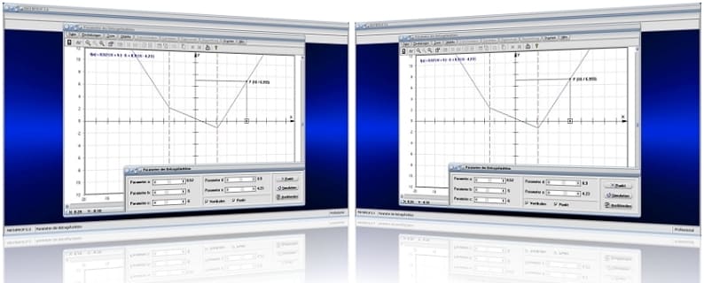 MathProf - Betragsfunktion - Betrag - Beträge - Plotten - Grafisch - Graph - Rechner - Grafik - Werte - Berechnung - Darstellen - Rechner - Zeichnen - Beispiel - Eigenschaften - Parameter - Untersuchen - Verschieben