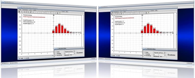 MathProf - Binomialverteilung - Grafisch - Histogramm - Tabelle - Diagramm - Dichte - Diagramm - Verteilungsfunktion - Berechnung - Darstellen - Berechnen - Präsentation - Plotter - Funktion - Parameter - Formel - BinomialPDF - BinomialCDF - Kumulierte Binomialverteilung - Kumulative Verteilung - Verteilungsfunktion - Zufallsvariable - Verteilungstabelle - Dichtetabelle - Trefferwahrscheinlichkeit